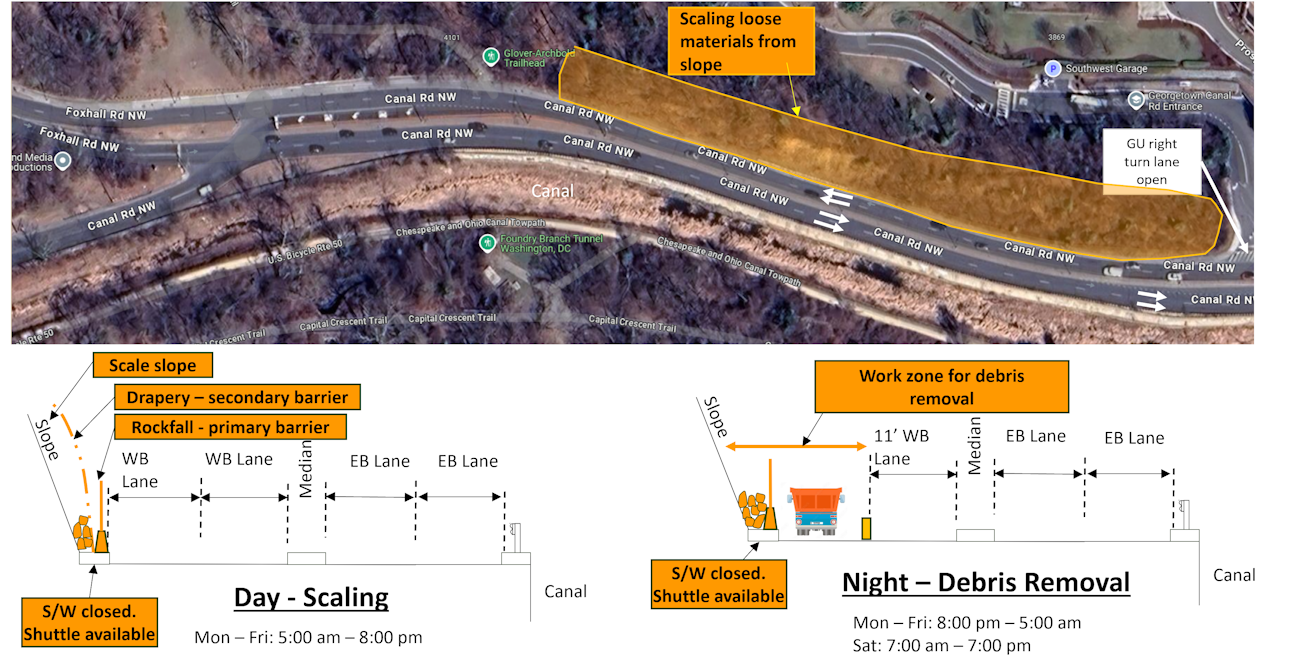 Map of single westbound lane closure on Canal Road Northwest