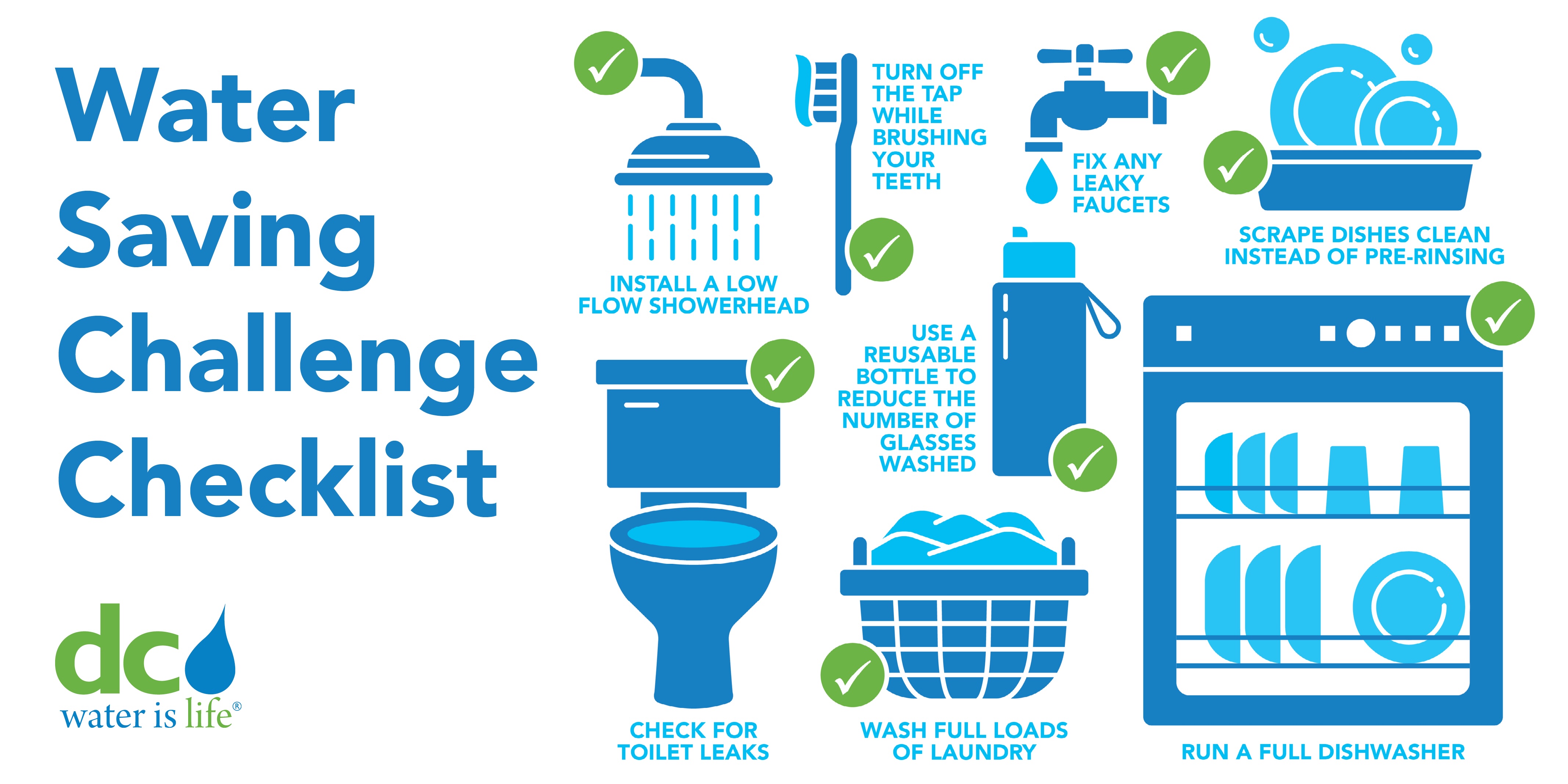 graphic with a water saving challenge checklist
