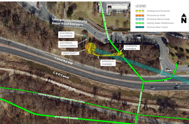 Map showing the diversion facility in orange and yellow, connecting to the existing sewer system in green and the tunnel in blue.