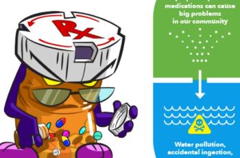 Old Medication