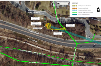 Map showing the diversion facility in orange and yellow, connecting to the existing sewer system in green and the tunnel in blue.